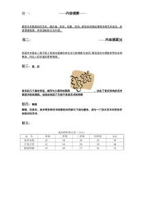 计算机基础作业2(上机操作题)