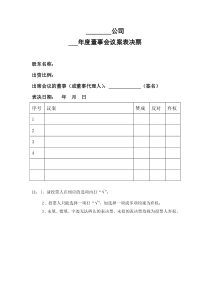 董事会表决票模板