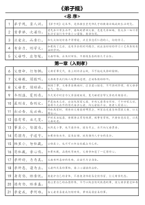 《弟子规》一句一翻译