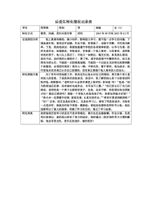 五(1)后进生转化情况记录表