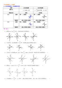 反比例函数与一次函数的综合应用