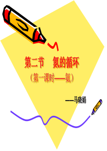 氨的性质说课课件