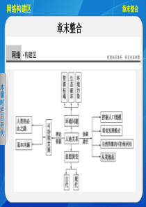 2013-2014高中地理第四章 人类与地理环境的协调发展 课件(湘教版必修2)