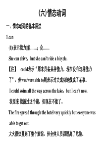 高中英语语法过关辅导课件-情态动词