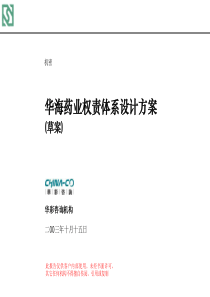 权责体系设计方案