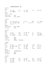 标准韩国语第一册―单词&常用语