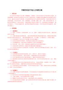环境艺术设计专业15人才培养方案