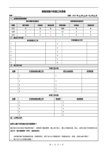 销售人员工作周报