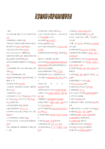 计算机组装与维护习题集1(答案)