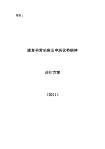 附表1--康复科常见病及中医优势病种诊疗方