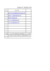 铁路涵洞工程数量计算程序
