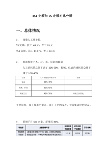 451定额与75定额对比分析