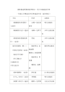 窦桂梅老师推荐清华附小一至六年级阅读书单