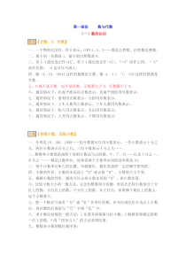 小升初复习知识要点