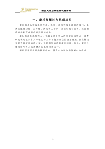 酒店康乐部运转手册