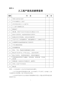 人工流产高危因素筛查表