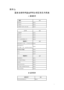 国家自然科学基金学科分类目录及代码表介绍