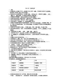 初一生物题及答案