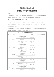 赵楼综合利用电厂设备巡检管理制度(草稿)