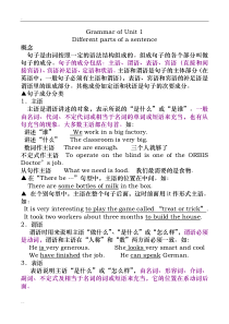 高中-英语句子成分划分详解(全)