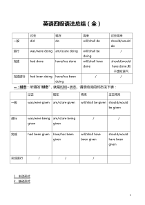 英语四级语法总结(全)