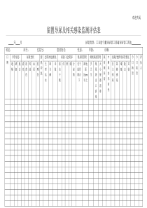 留置导尿及相关感染监测评估表