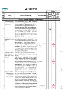 CQI-11内审报告