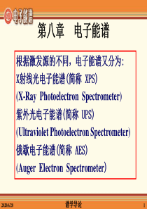 俄歇电子能谱