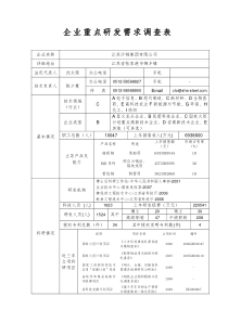 企业重点研发需求调查表
