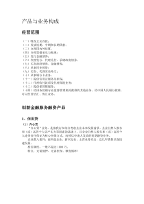 民生银行产品与业务构成