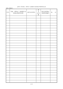 5.1.4(----)单位工程设备、材料出厂试验报告及质量证明材料登记表