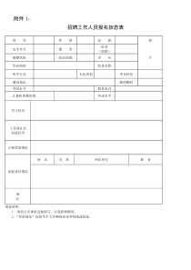 招聘信息表