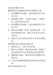 网站技术解决方案