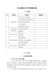 专业建设质量标准.doc