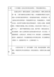 安全教育内容