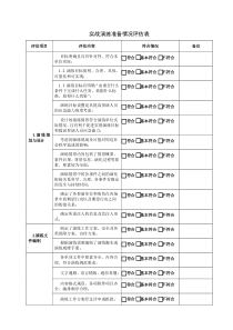 应急演练情况评估表