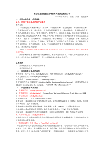 国际贸易合同描述货物的有关条款及案例分析