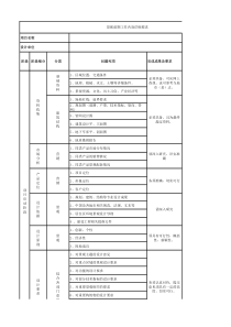 乡镇2017年一季度党建工作总结汇报