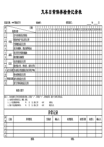 (完整版)叉车日常点检记录表