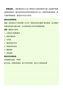 装修施工备案表
