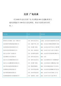 北京广电企业名录共1100条