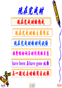 (完整版)现在完成时讲解(经典)