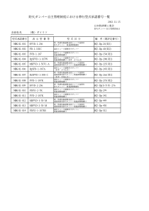 防火ー自主管理制度移行型式承认番号一...