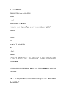 jsp乱码解决方案大全