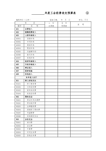 工会经费收支预算表①