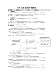 印章、合同、重要证件管理制度
