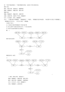设一个海军基地要建立一个舰队数据库系统