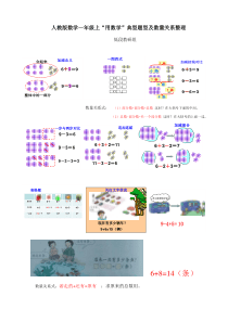 一年级解决问题数量关系归纳