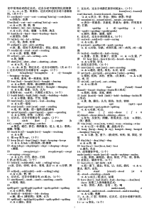 初中英语动词过去式与过去分词表(带音标)