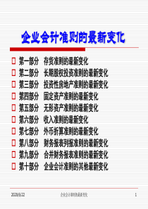 2011最新企业会计准则的变化